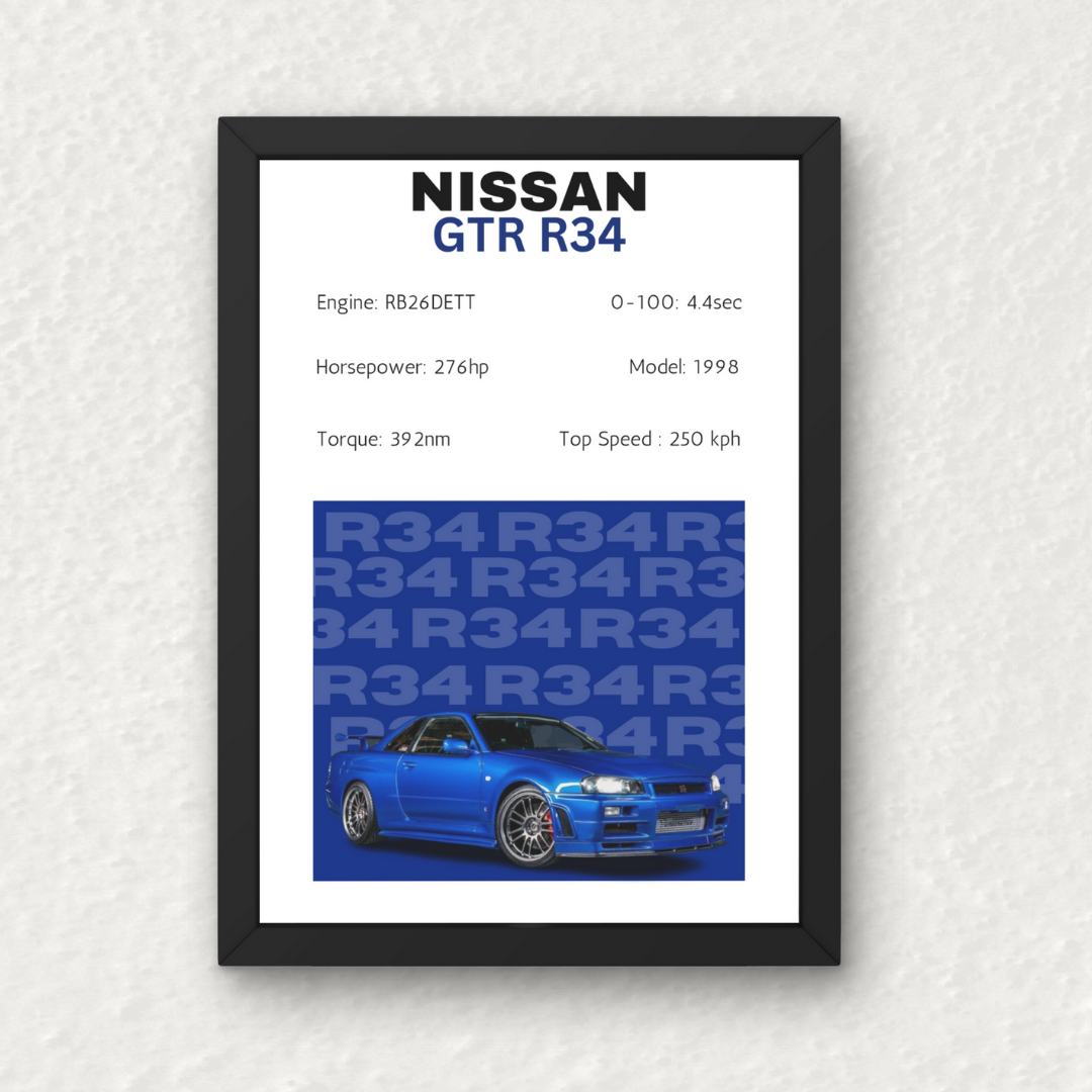 Nissan Skyline R34 Wall Frame featuring blue GT-R with performance specs in bold text, ideal for JDM car enthusiasts' wall art decor.
